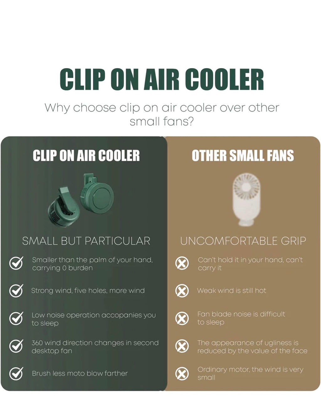 Portable Fan, Mini Waist Clip Fan, 360 Degree Clip On Air Cooler, USB or Battery Operated Hands-Free Personal Fan 3 Speeds Bladeless Neck Fan Wearable for Outdoor Farm Hiking Camping Travel