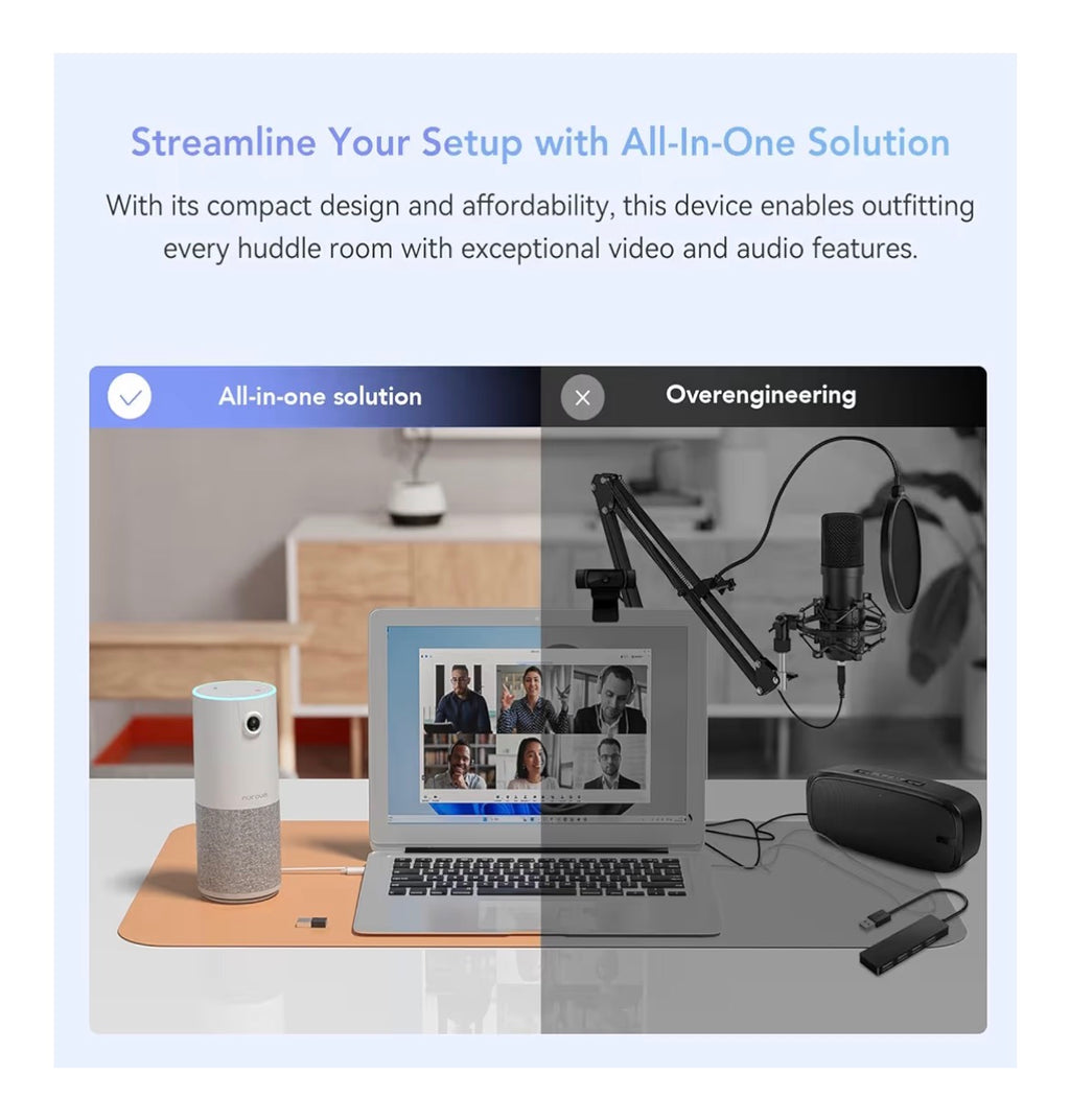 NUROUM C10(2nd Gen) 1080P Conference Webcam with Microphone Speaker, Portable All in One Computer Camera for Video Conference, AI Noise Cancellation & AGC, USB Plug&Play for PC/Desktop Zoom/Teams