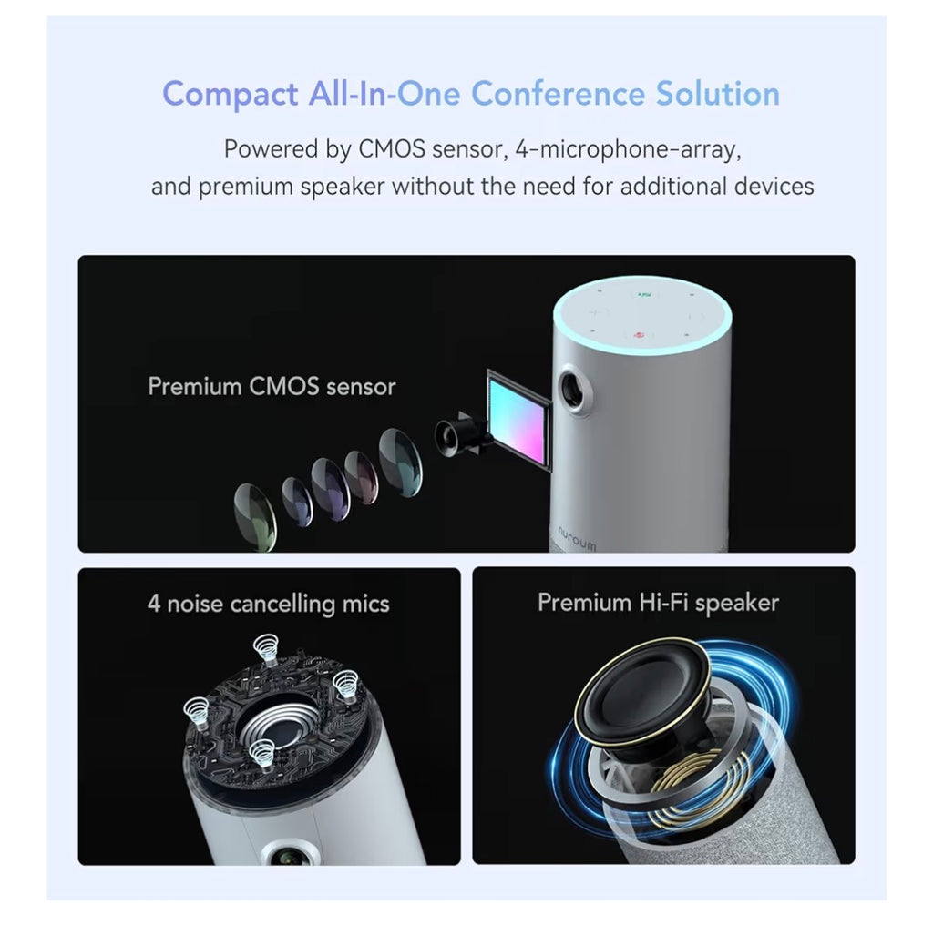 NUROUM C10(2nd Gen) 1080P Conference Webcam with Microphone Speaker, Portable All in One Computer Camera for Video Conference, AI Noise Cancellation & AGC, USB Plug&Play for PC/Desktop Zoom/Teams