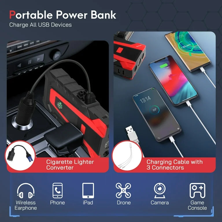 Car Jump Starter 4800A Peak Car Battery Jump Starter 25000mAh Battery Jump Box for Car up to 10.0L Gas or 8.0L Diesel Engine with LED Light